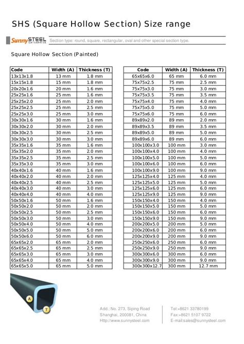 square hollow section size chart